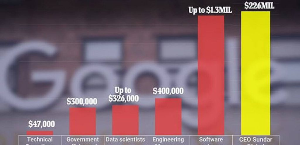 software engineer jobs in germany salary